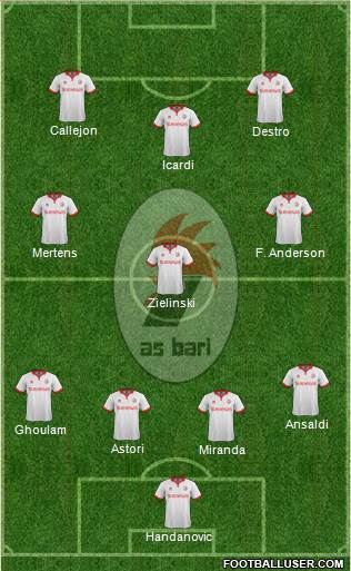 Bari Formation 2016