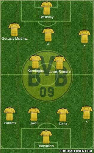 Borussia Dortmund Formation 2016