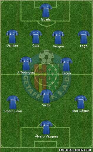 Getafe C.F., S.A.D. Formation 2016