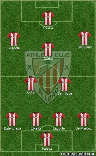 Athletic Club Formation 2016