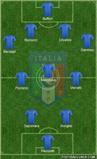 Italy Formation 2016