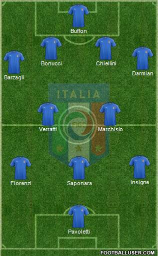 Italy Formation 2016