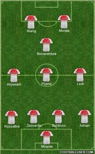 D.C. United Formation 2016