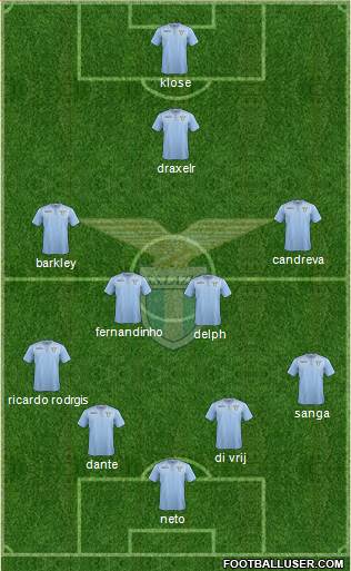 S.S. Lazio Formation 2016