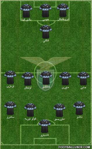 S.S. Lazio Formation 2016