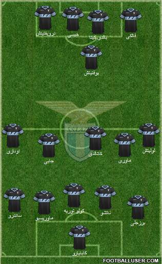 S.S. Lazio Formation 2016