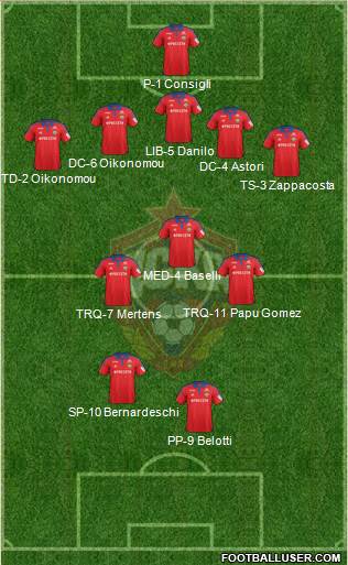 CSKA Moscow Formation 2016