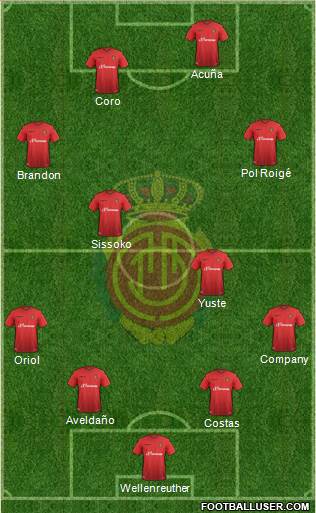 R.C.D. Mallorca S.A.D. Formation 2016