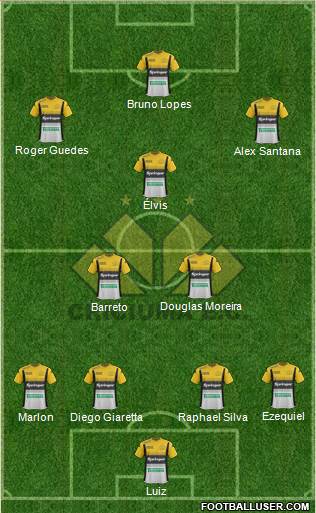 Criciúma EC Formation 2016