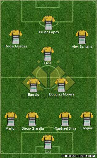 Criciúma EC football formation