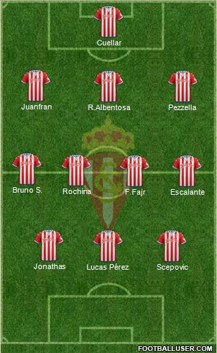 Real Sporting S.A.D. Formation 2016