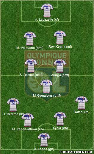 Olympique Lyonnais Formation 2016
