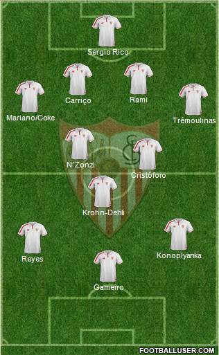 Sevilla F.C., S.A.D. Formation 2016