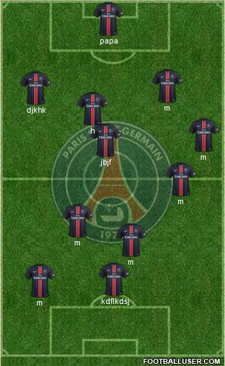 Paris Saint-Germain Formation 2016