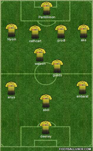Watford Formation 2016