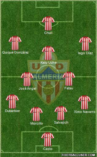 U.D. Almería S.A.D. Formation 2016