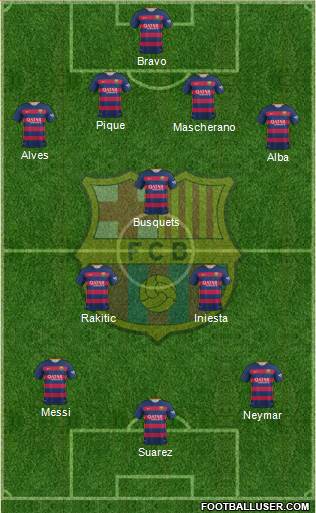 F.C. Barcelona Formation 2016