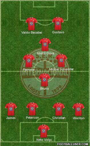 EC Internacional (SC) Formation 2016
