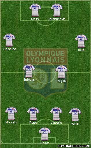 Olympique Lyonnais Formation 2016