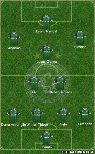 A Chapecoense F Formation 2016