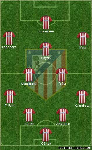 C. Atlético Madrid S.A.D. Formation 2016