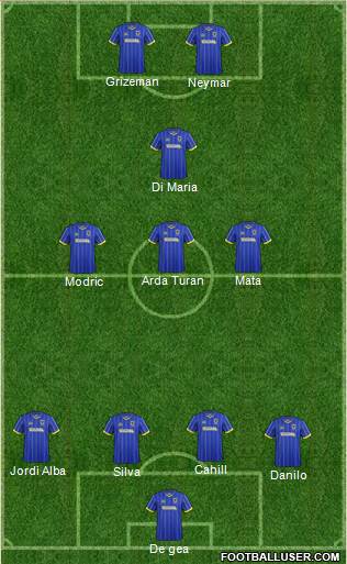 AFC Wimbledon Formation 2016
