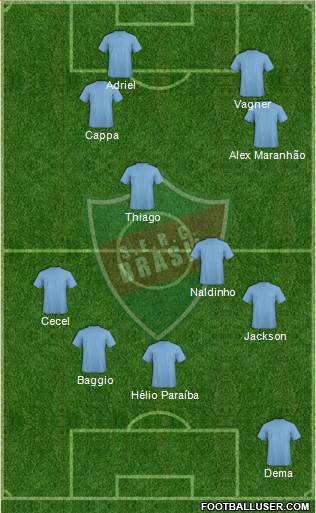 SERC Brasil Formation 2016