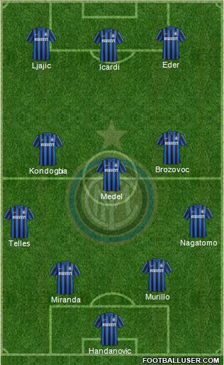 F.C. Internazionale Formation 2016