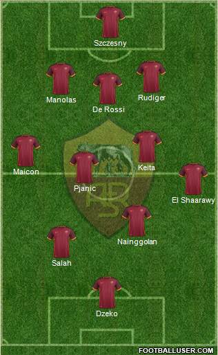AS Roma Formation 2016