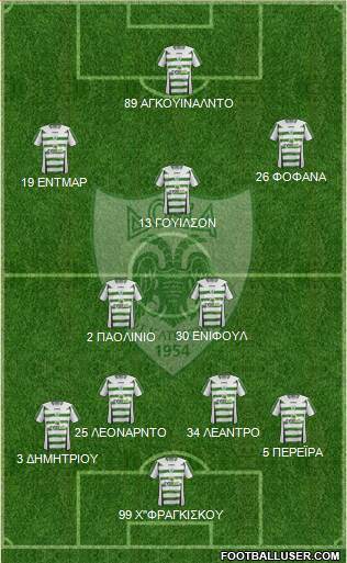 Doxa THOI Katokopias 4-2-3-1 football formation