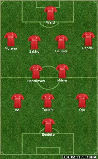 Liverpool Formation 2016