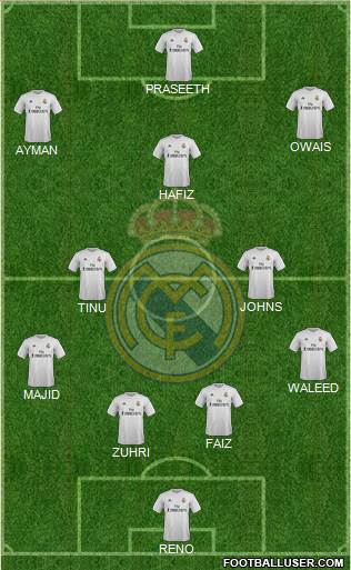 Real Madrid C.F. Formation 2016