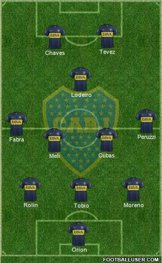 Boca Juniors Formation 2016