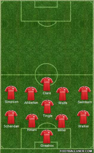 Barnsley Formation 2016