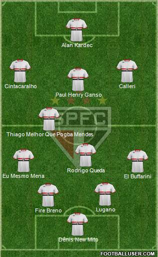 São Paulo FC Formation 2016