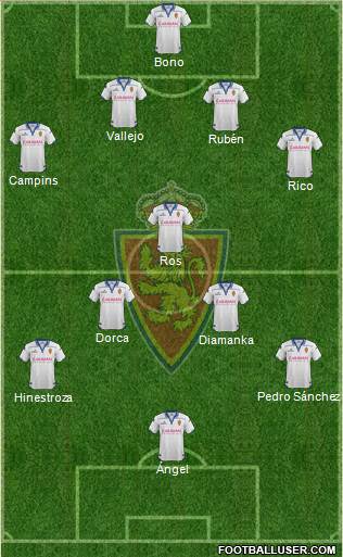R. Zaragoza S.A.D. Formation 2016