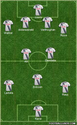 Tottenham Hotspur Formation 2016