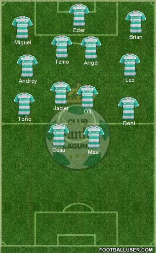 Club Deportivo Santos Laguna Formation 2016