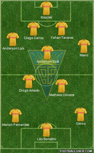 Estoril Praia Futebol - SAD Formation 2016