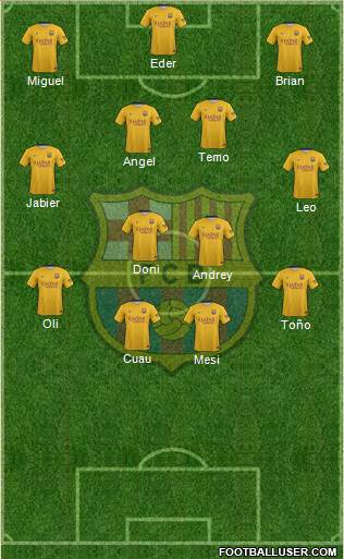 F.C. Barcelona Formation 2016