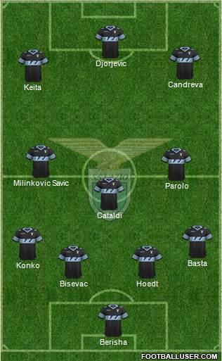 S.S. Lazio Formation 2016