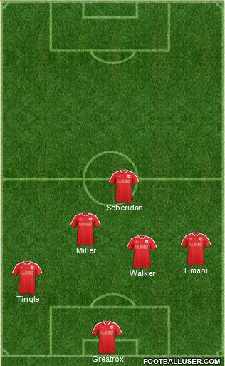 Barnsley Formation 2016