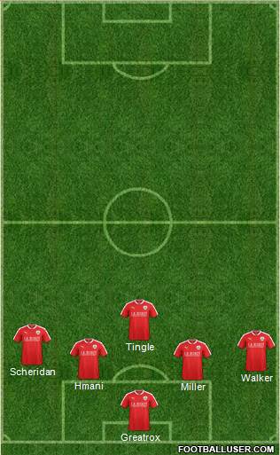 Barnsley Formation 2016