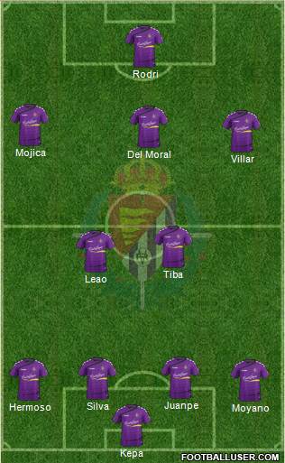 R. Valladolid C.F., S.A.D. Formation 2016