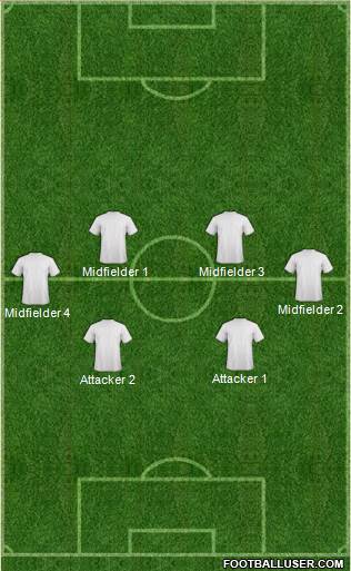 Barnsley Formation 2016