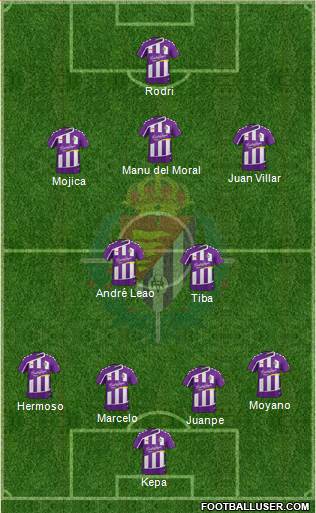 R. Valladolid C.F., S.A.D. Formation 2016