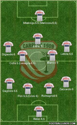 Carpi Formation 2016