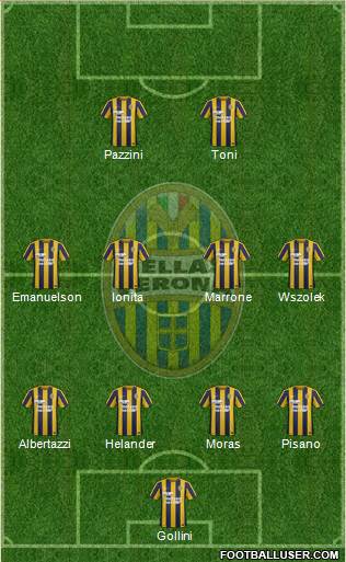 Hellas Verona Formation 2016