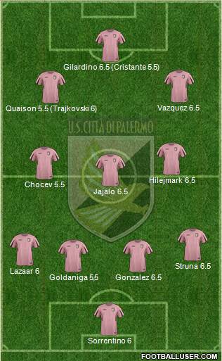 Città di Palermo Formation 2016