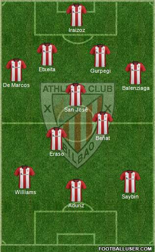 Athletic Club Formation 2016